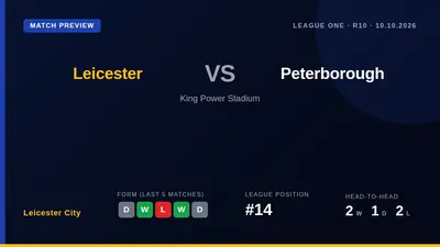 Leicester City host Peterborough United in League One on Saturday, with Josh Feeney a doubt for the visitors and the...