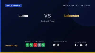 Leicester City can move level on points with the play-off places with a victory at Kenilworth Road on Saturday...