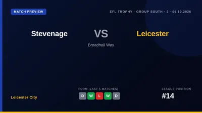 Leicester City's U21 side travel to Stevenage for an EFL Trophy group match on Tuesday, looking to build on a 6-1...